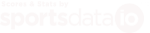 Sportsdata io